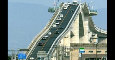 Eshima Ohashi bridge-Netmarkers