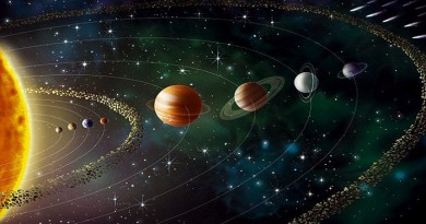 solar system-Netmarkers