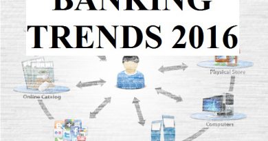 Banking Trends 2016 in USA - Netmarkers