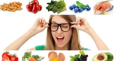 10-Organic-Foods-to-Improve-Eyesight-Netmarkers
