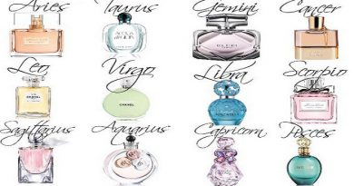 perfume-as-per-zodiac-netmarkers