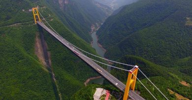 sidu-river-bridge-china-netmarkers
