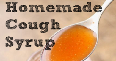 diy-homemeade-cough-syrup-netmarkers