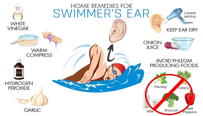 home-remedies-for-swimmers-ear-netmarkers