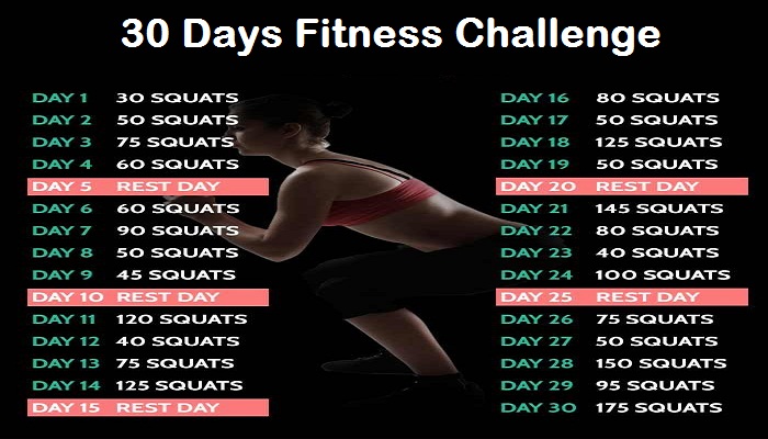 30- day fitness challenge-Netmarkers