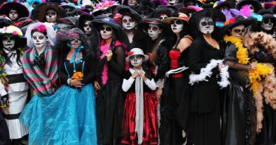 Mexico Day of the Dead-Netmarkers