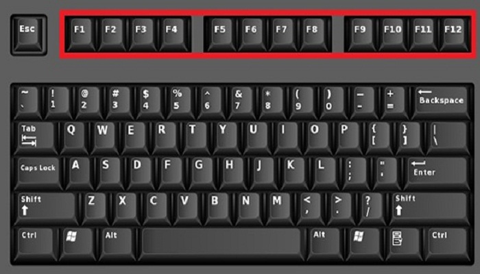 use of function keys on keyboard-Netmarkers