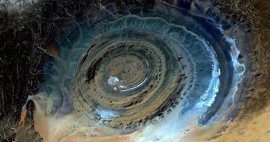 Richat Structure-Netmarkers